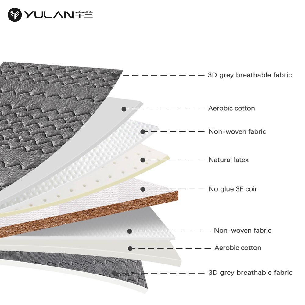 YD510-Folding Coir Mattress-3 Folding Coir Mattress