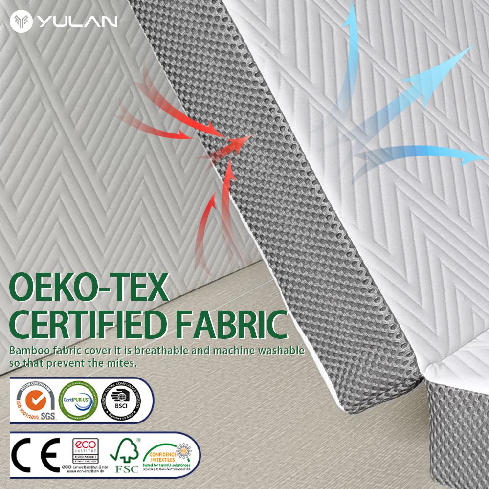 YD513-Folding mattress-2 Folding Mattress